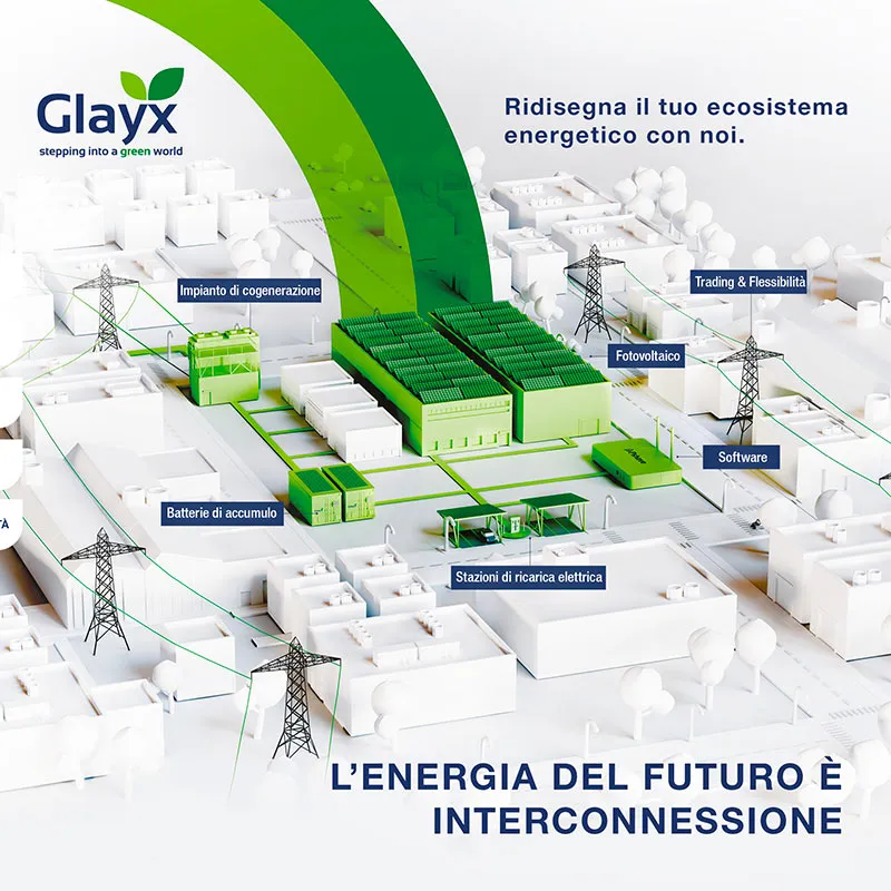 Glayx-1